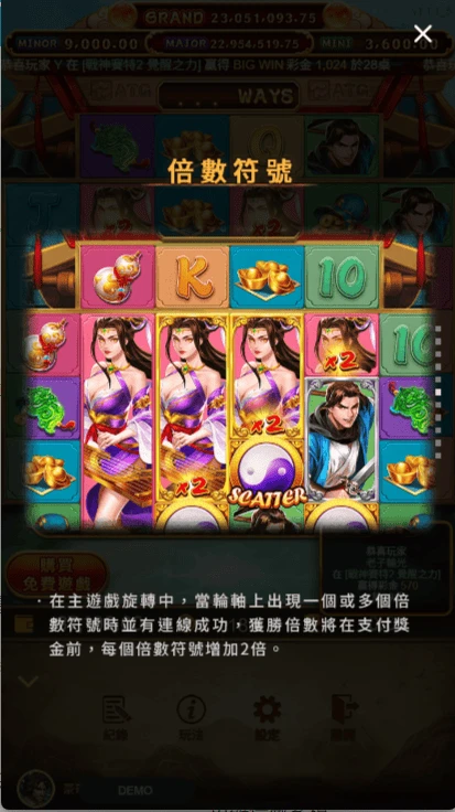 免遊倍數累積示意圖