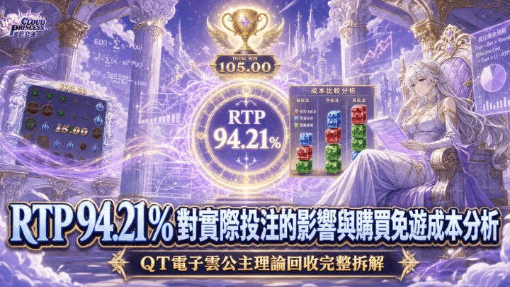 雲公主 94.21% vs 月兔 96.59% 實際虧損速度計算|RTP 購買免遊成本完整拆解